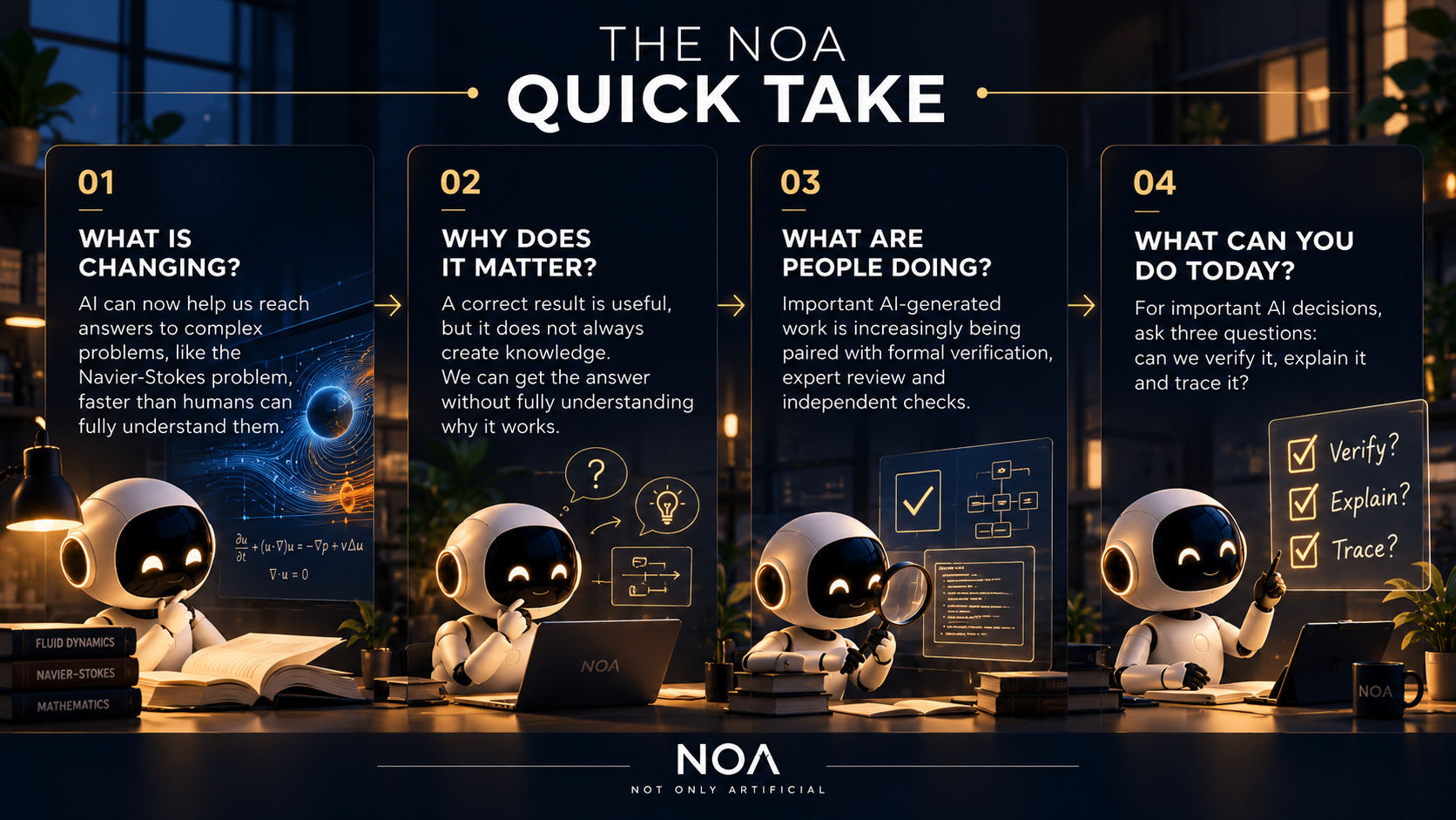 The NOA Quick Take: useful AI answers require verification, explanation and traceability.