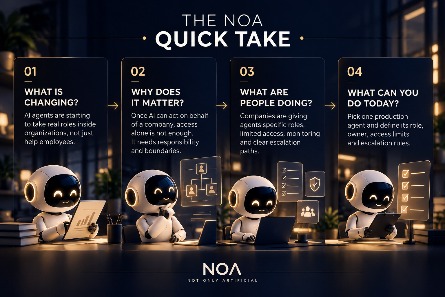 The NOA Quick Take: AI agents need clear roles, human owners, access limits and escalation rules.